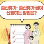 출산전후휴가