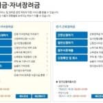 근로장려금