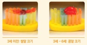 영유아 건강검진 9-12개월 구강 관리