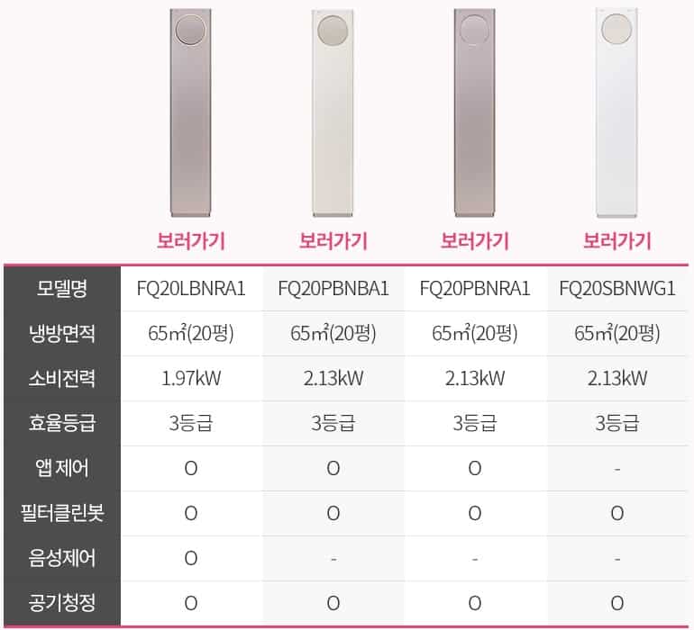 LG 타워에어컨 주요 모델 비교