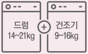 lg드럼세탁기 건조기
