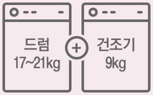 lg드럼세탁기 건조기