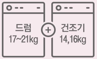 lg드럼세탁기 건조기