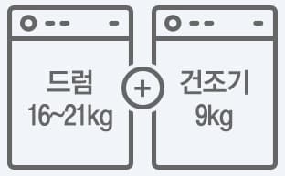 드럼+건조기 세트
