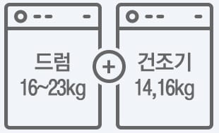 드럼+건조기 세트