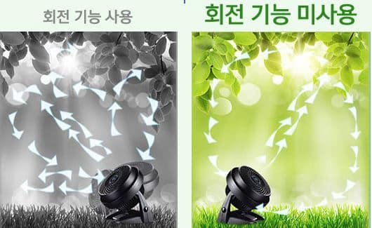 회전 기능 사용 미사용