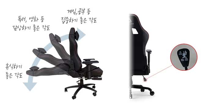 틸팅 각도/고정기능