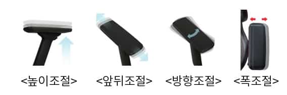 팔걸이 조절 여부