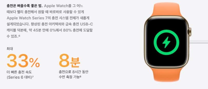 애플워치 7세대 디자인