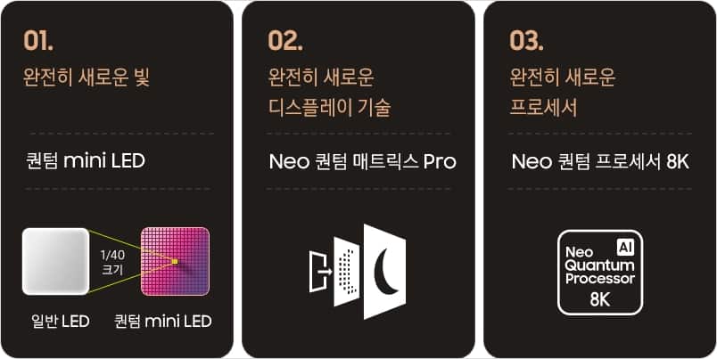 Neo QLED