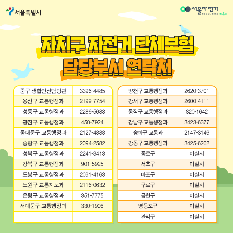 자치구 자전거 단체보험 담당부서 연락처